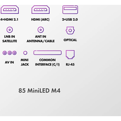 Телевизор HAIER 85 MiniLED M4