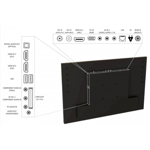 Телевизор AVEL Smart AVS245WSBF