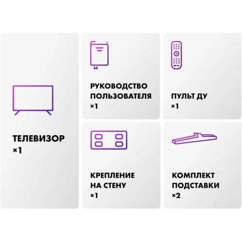 Телевизор HAIER 65 MiniLED M7