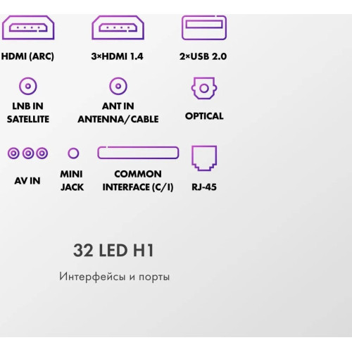 Телевизор HAIER 32 LED H1