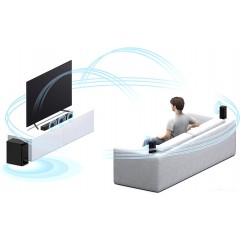 Саундбар Sony HT-S500RF