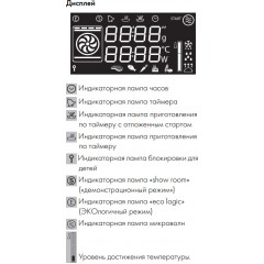 Микроволновая печь Smeg SF4390MX