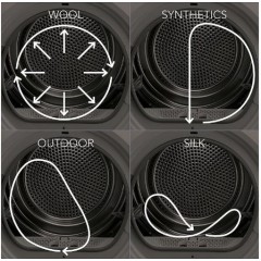 Сушильная машина AEG T8DEC68S