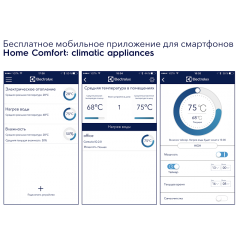 Водонагреватель Electrolux EWH 100 Centurio IQ 2.0 (Silver)