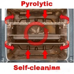 Духовой шкаф Kaiser EH 6338 S