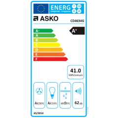 Кухонная вытяжка ASKO CD4634G