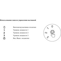 Вытяжка Weissgauff Ita 60 PP BL