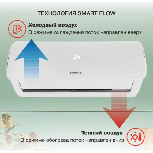 Кондиционер StarWind STAC-09PROF