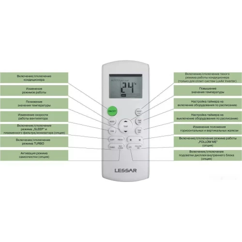 Кондиционер Lessar Amigo Inverter R410a LS-HE09KRA2A/LU-HE09KRA2A