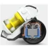 Пылесос Karcher VC 3 Premium