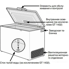 Морозильный ларь Liebherr GT 3032 Comfort
