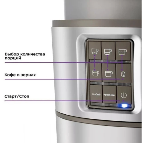 Кофемашина Kitfort KT-7204