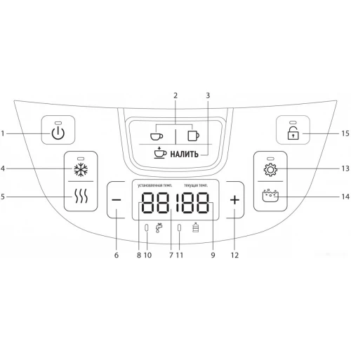 Электрический чайник Redmond RTP-805