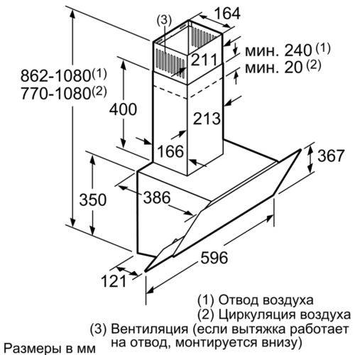 Вытяжка Bosch DWK065G60R