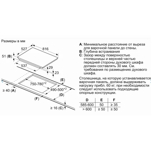Варочная панель Bosch PXY875DC1E