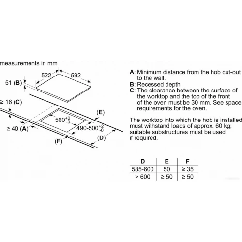 Варочная панель Bosch Serie 4 PWP611BB5E