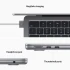 Ноутбук Apple Macbook Air 13" M2 2022 MLXW3