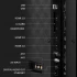 Телевизор Hisense 43E7KQ