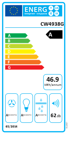 Вытяжка Asko CW4938G